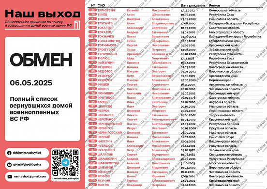 Ивановцы освобождены из украинского плена  